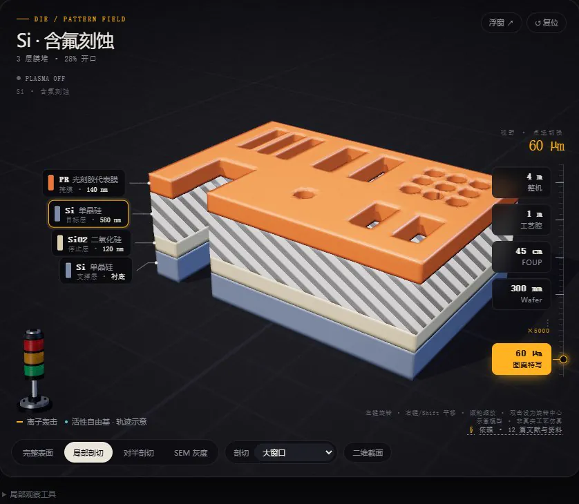 微观图案