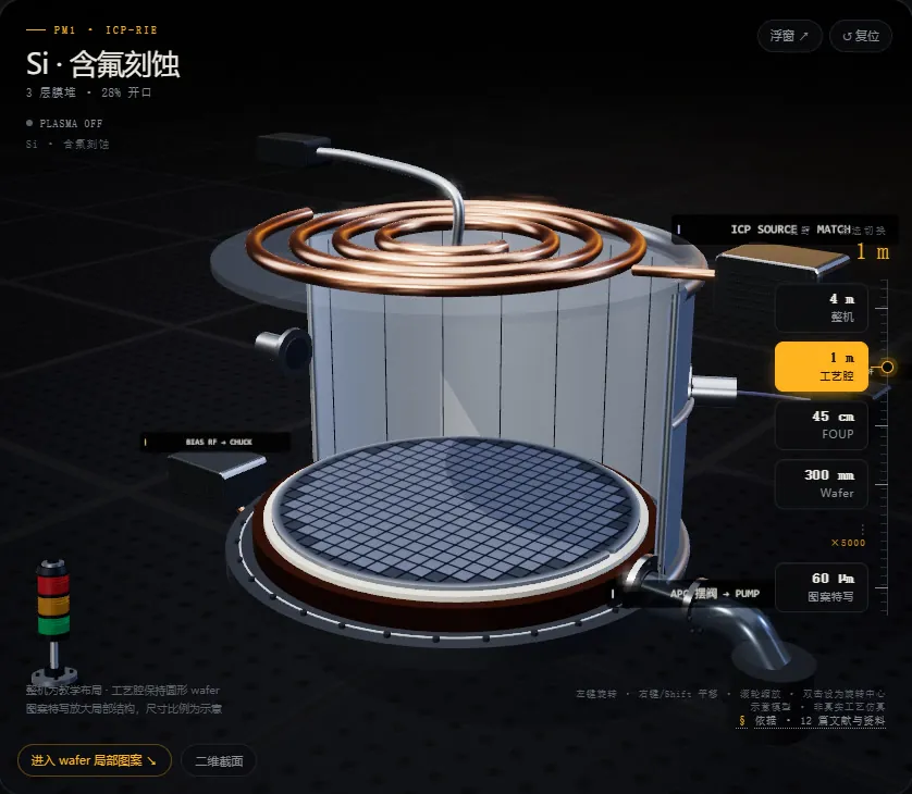 EtchLab 工艺腔交互画面